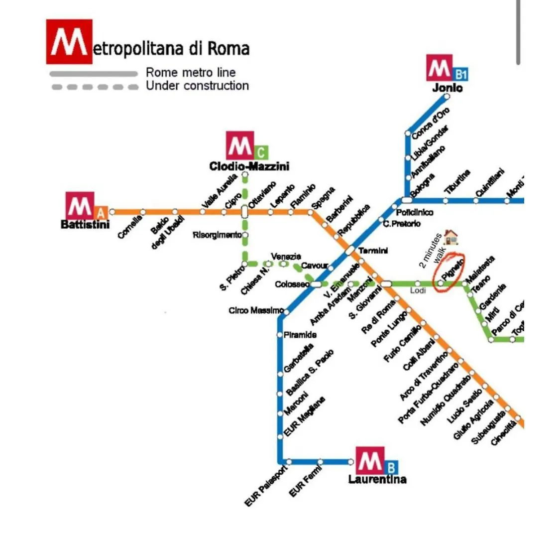 Vita Lenta Roma Pigneto Terrazza